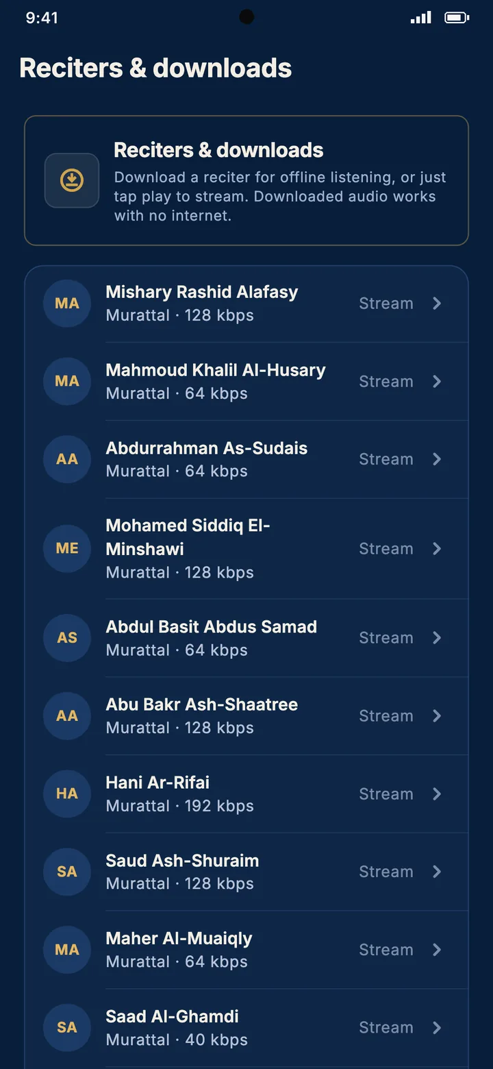 Meem's list of reciters